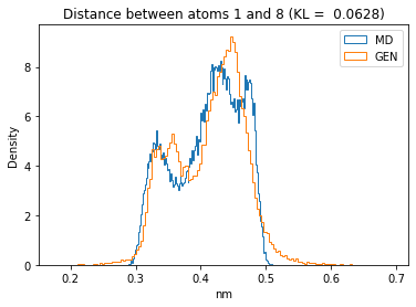 ../_images/W4_Lab_GenerateMolecularConformations_78_15.png