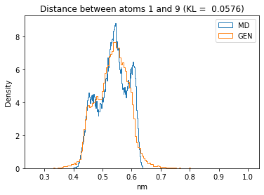 ../_images/W4_Lab_GenerateMolecularConformations_78_16.png