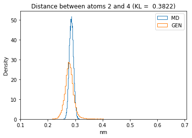 ../_images/W4_Lab_GenerateMolecularConformations_78_18.png