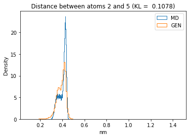 ../_images/W4_Lab_GenerateMolecularConformations_78_19.png