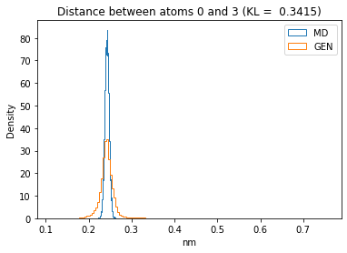 ../_images/W4_Lab_GenerateMolecularConformations_78_2.png