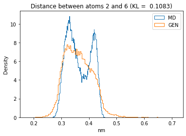 ../_images/W4_Lab_GenerateMolecularConformations_78_20.png