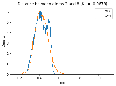 ../_images/W4_Lab_GenerateMolecularConformations_78_22.png