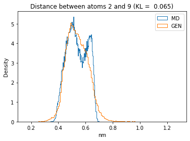 ../_images/W4_Lab_GenerateMolecularConformations_78_23.png