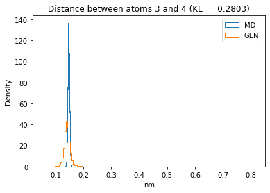 ../_images/W4_Lab_GenerateMolecularConformations_78_24.png