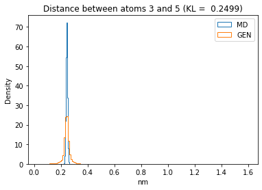 ../_images/W4_Lab_GenerateMolecularConformations_78_25.png