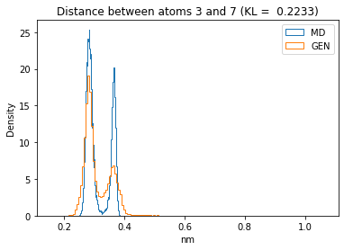 ../_images/W4_Lab_GenerateMolecularConformations_78_27.png