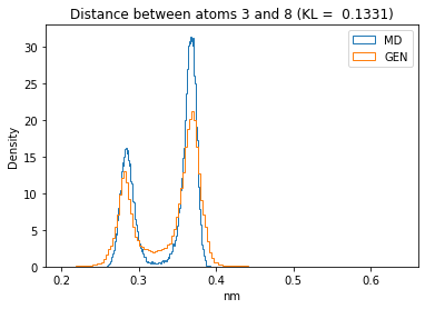 ../_images/W4_Lab_GenerateMolecularConformations_78_28.png