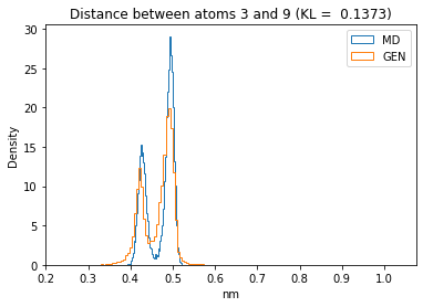 ../_images/W4_Lab_GenerateMolecularConformations_78_29.png