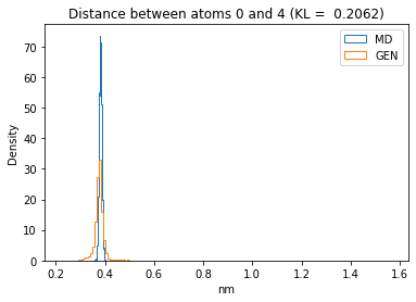 ../_images/W4_Lab_GenerateMolecularConformations_78_3.png