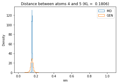 ../_images/W4_Lab_GenerateMolecularConformations_78_30.png