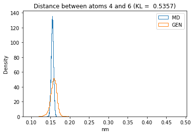 ../_images/W4_Lab_GenerateMolecularConformations_78_31.png