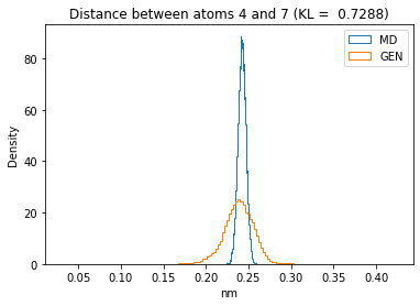 ../_images/W4_Lab_GenerateMolecularConformations_78_32.png