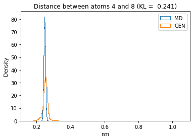 ../_images/W4_Lab_GenerateMolecularConformations_78_33.png