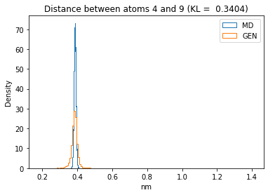 ../_images/W4_Lab_GenerateMolecularConformations_78_34.png