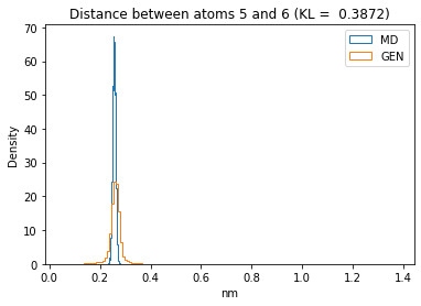 ../_images/W4_Lab_GenerateMolecularConformations_78_35.png