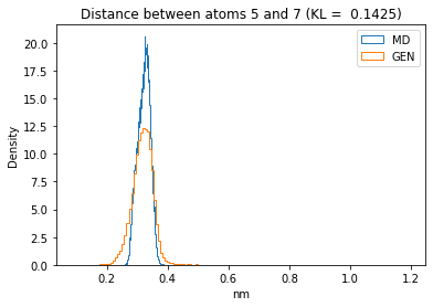 ../_images/W4_Lab_GenerateMolecularConformations_78_36.png