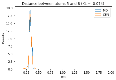 ../_images/W4_Lab_GenerateMolecularConformations_78_37.png