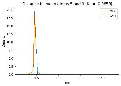 ../_images/W4_Lab_GenerateMolecularConformations_78_38.png