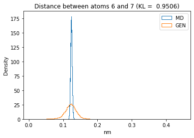 ../_images/W4_Lab_GenerateMolecularConformations_78_39.png