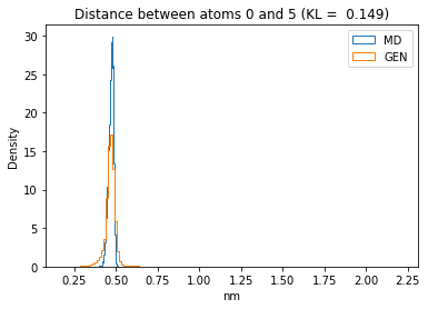 ../_images/W4_Lab_GenerateMolecularConformations_78_4.png