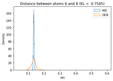 ../_images/W4_Lab_GenerateMolecularConformations_78_40.png