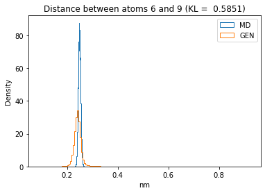 ../_images/W4_Lab_GenerateMolecularConformations_78_41.png