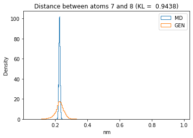 ../_images/W4_Lab_GenerateMolecularConformations_78_42.png