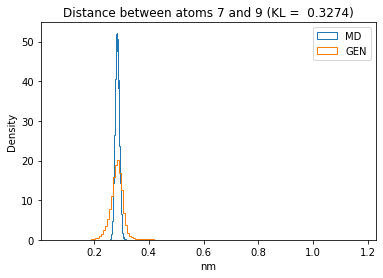 ../_images/W4_Lab_GenerateMolecularConformations_78_43.png