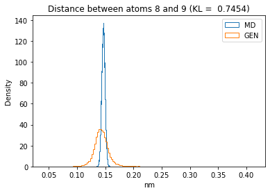 ../_images/W4_Lab_GenerateMolecularConformations_78_44.png