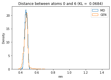 ../_images/W4_Lab_GenerateMolecularConformations_78_5.png