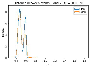 ../_images/W4_Lab_GenerateMolecularConformations_78_6.png