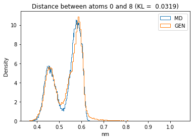 ../_images/W4_Lab_GenerateMolecularConformations_78_7.png