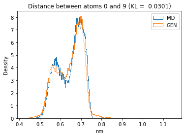 ../_images/W4_Lab_GenerateMolecularConformations_78_8.png