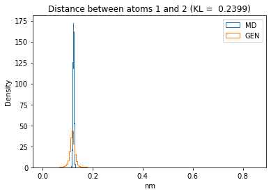 ../_images/W4_Lab_GenerateMolecularConformations_78_9.png