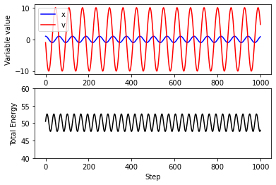 ../_images/W6_Lecture_MD-Concepts1_31_1.png