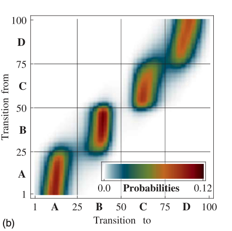 fig9