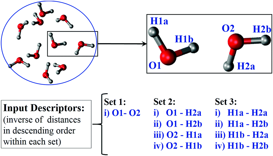 fig5